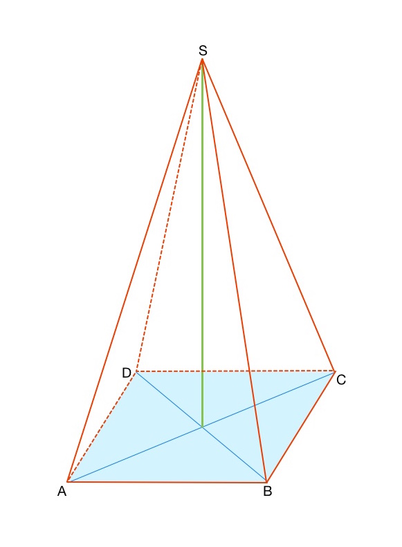 Quadratische Pyramide Formeln Und Eigenschaften